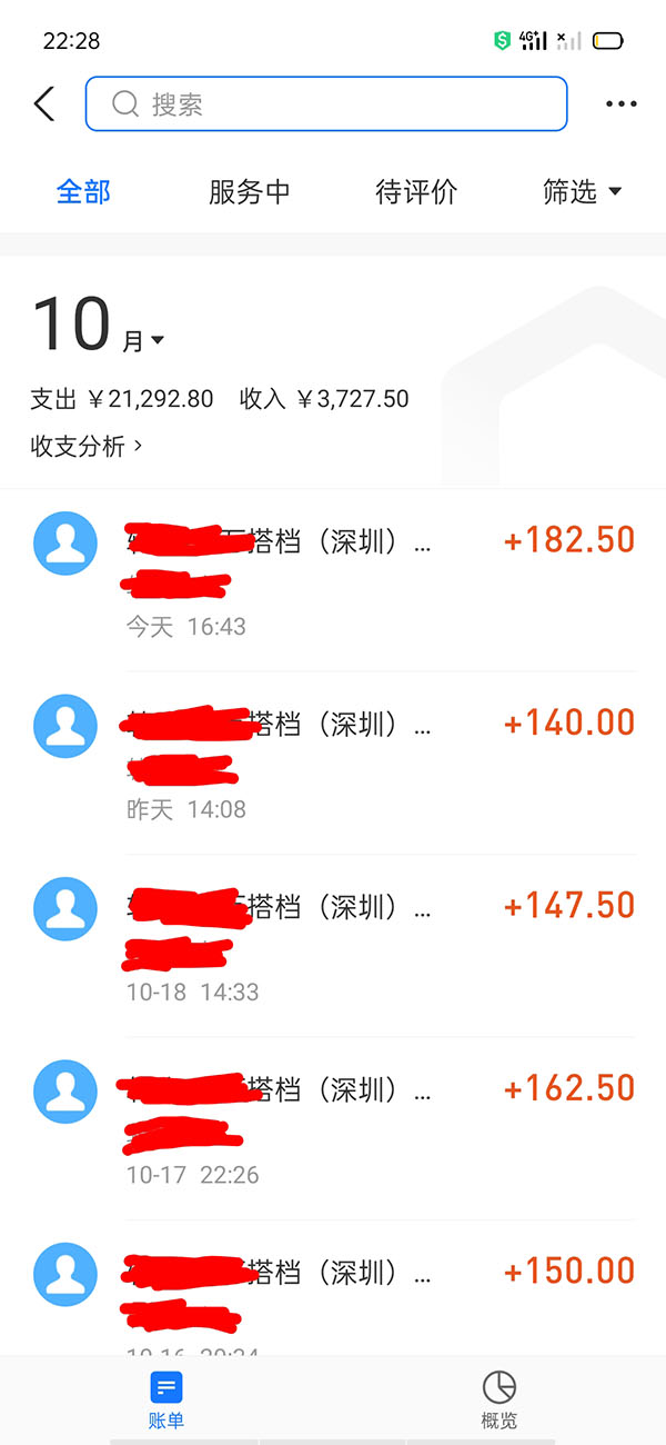 做手机副业算是挺靠谱